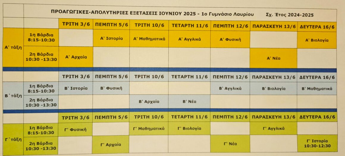 Το πρόγραμμα των εξετάσεων Ιουνίου 2025