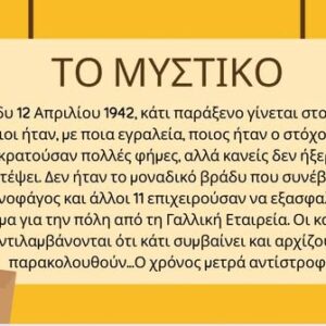 Escape room: Το Λαύριο την περίοδο της Κατοχής